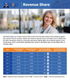 eXp-Marketing-283841